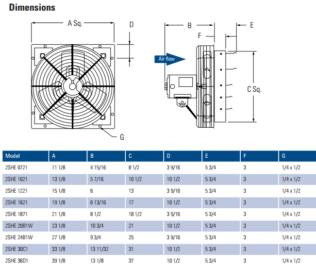 fantech 2SHE series sizing