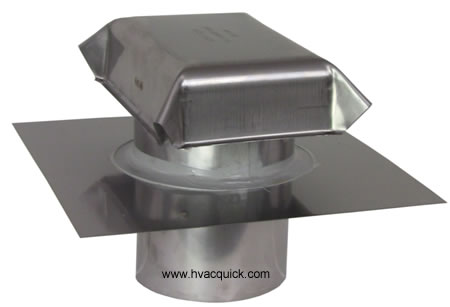 4 inch stainless steel cap