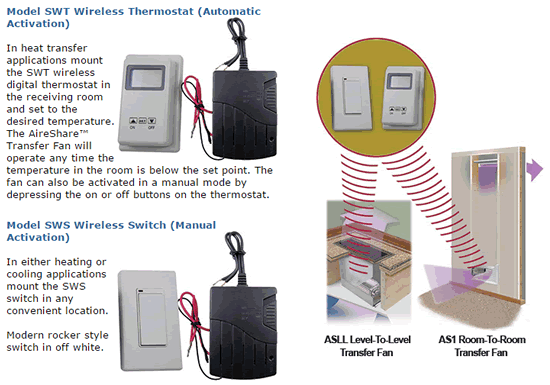 tjernlund asll controls