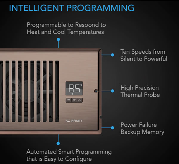 AC Infinity AIRTAP Register Booster