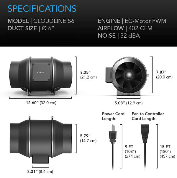 AC Infinity CLOUDLINE S6 Inline Fans