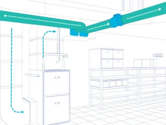 fantech prioair fan installed in residential duct system