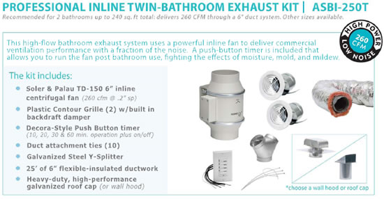 Bathroom Exhaust Fan Backdraft Damper