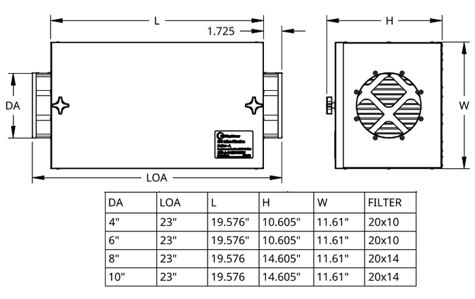 AirScape SFB-A Filter Box Dimensions