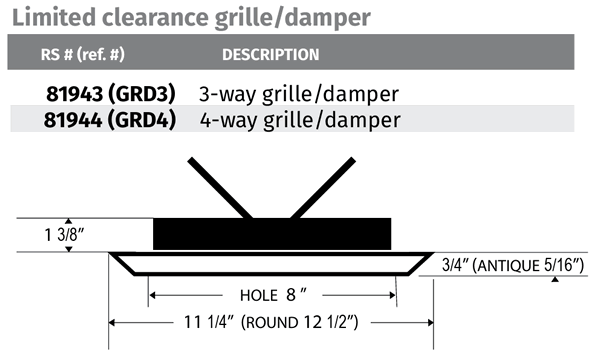airtec grd3 dimensions