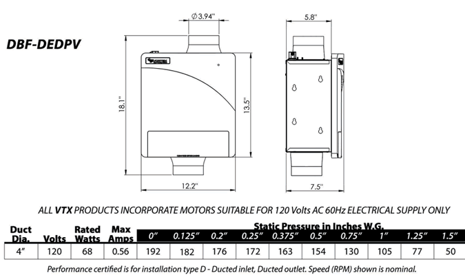 Vortex DBF-DEDPV dryer booster fan specifications