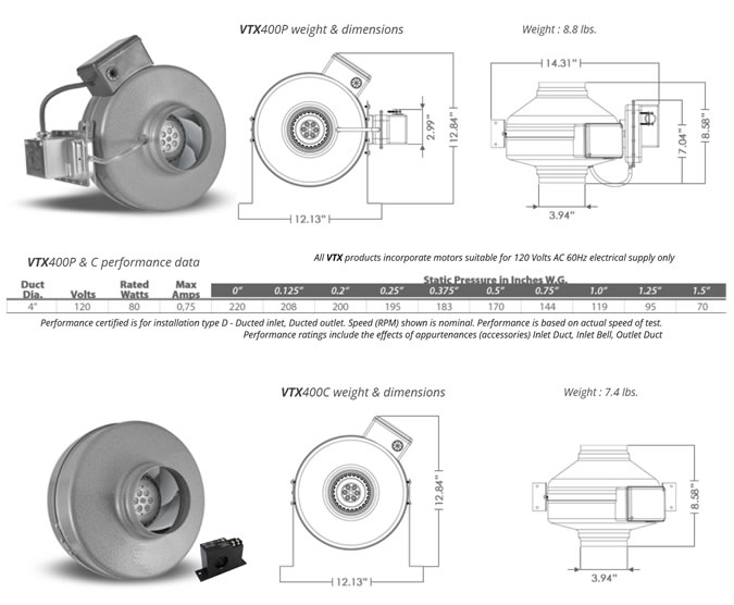 vortex vtx dryer booster fan specifications