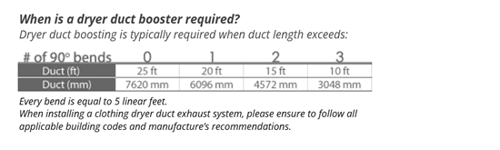 vortex vtx dryer booster fan info