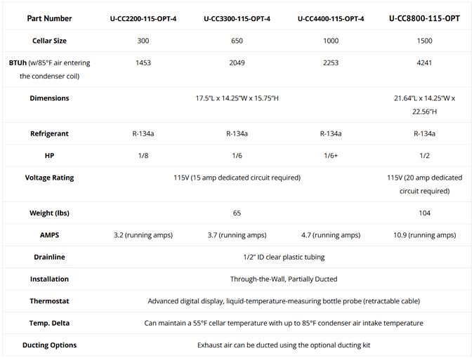 CellarCool optimum Specs