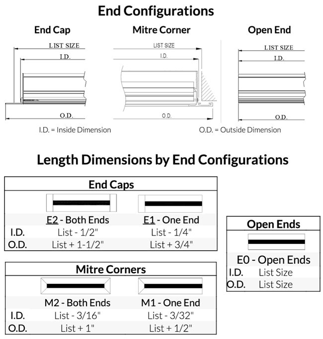 dayus daslr linear diffuser end caps