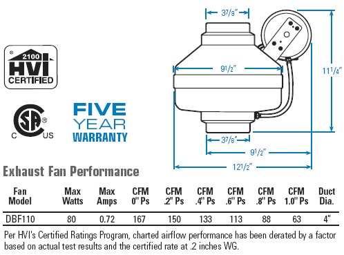 Fantech DBF 110 Dryer Booster Fan