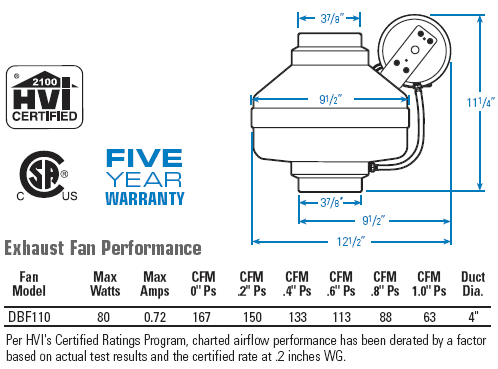 Fantech Dryer Booster Duct Fan,115V,9-3/4 Dia. DBF 4XL 