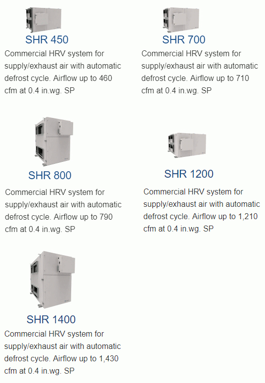 fantech light commercial HRVs