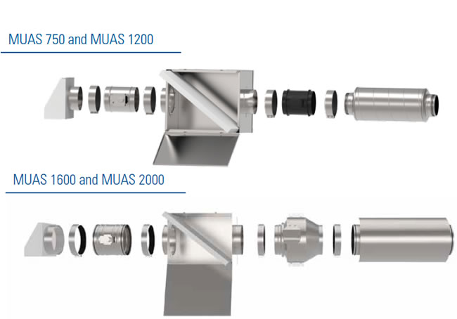 fantech muas components