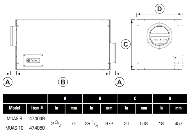 fantech unitary muas dimensions