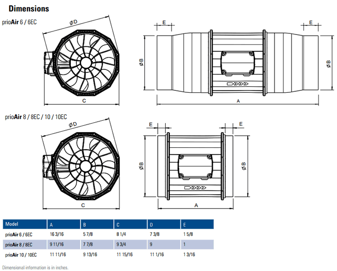 fantech prioair fan dimensions