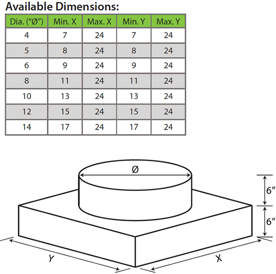 Ceiling Box Dimensions