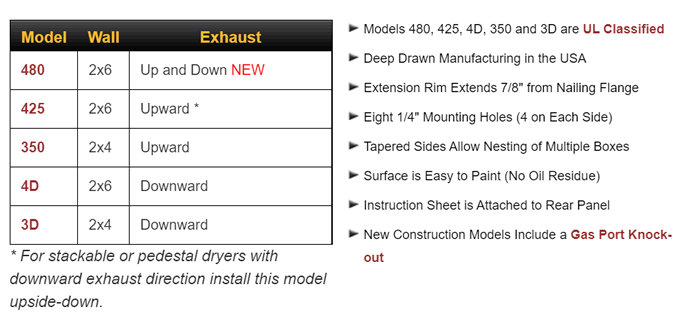 Dryerbox specifications