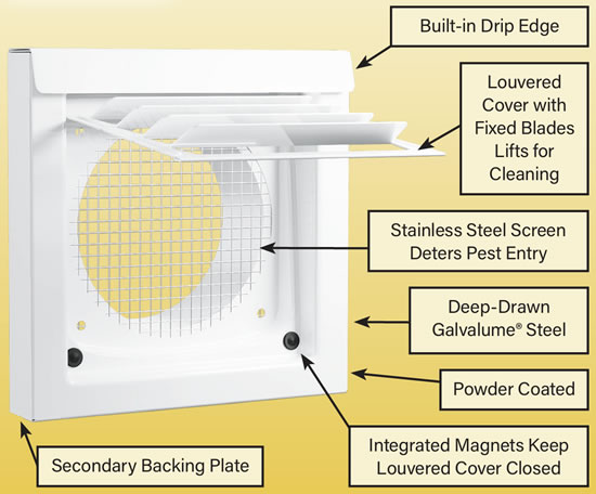 Freshvent air intake features