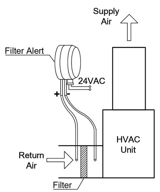 iO HVAC Controls iO-FCA specs