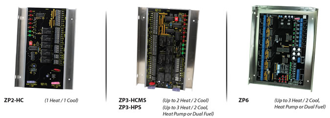 iO HVAC Controls ZP Zone Panels