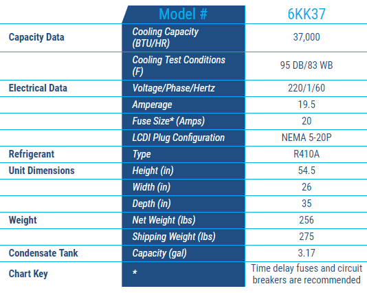 KoldWave 6KK37 Specifications