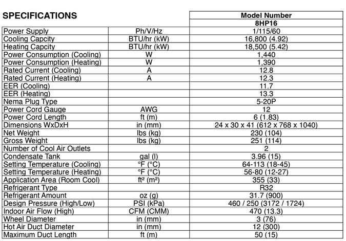KoldWave 8HP16 Specifications