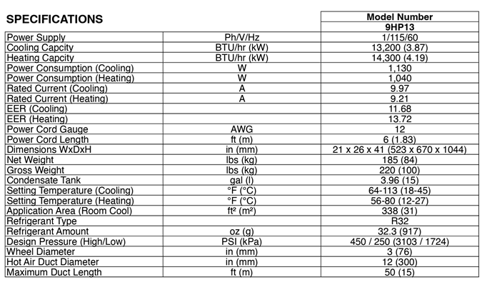 KoldWave 9HP13 Specifications