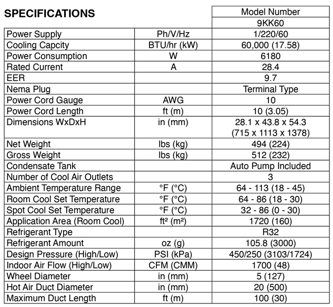KoldWave 9KK60 Specifications
