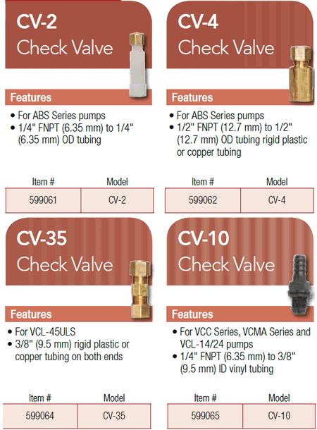 Little Giant check valves