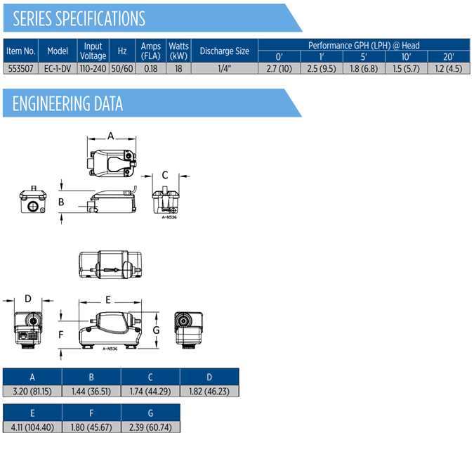 Little Giant EC-1 Specifications