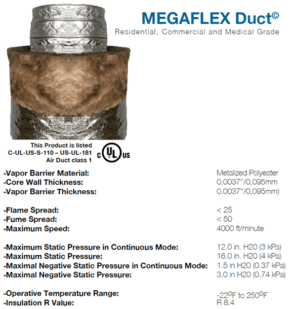 Minotair Megaflex specifications