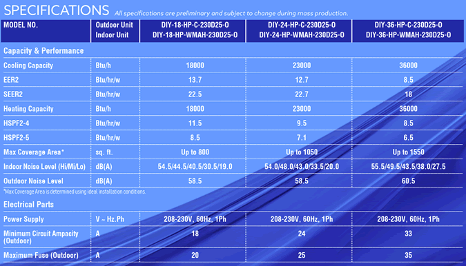 MrCool DIY 5th Gen heat pump specifications