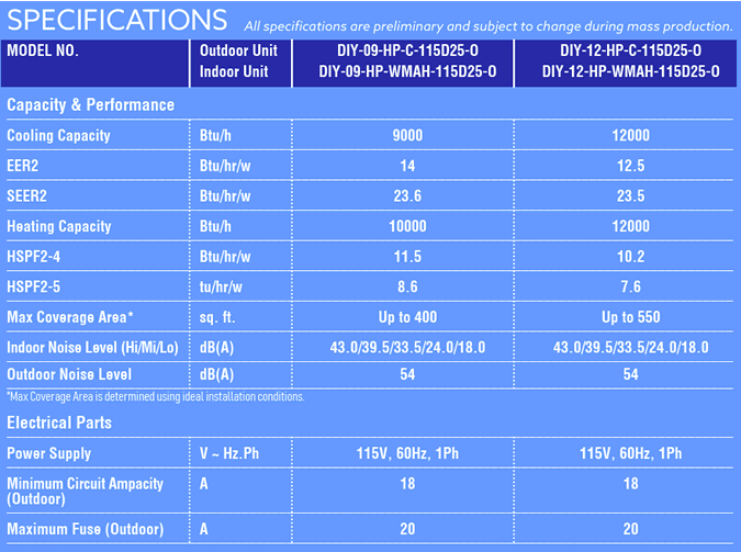 MrCool DIY 5th Gen heat pump specifications
