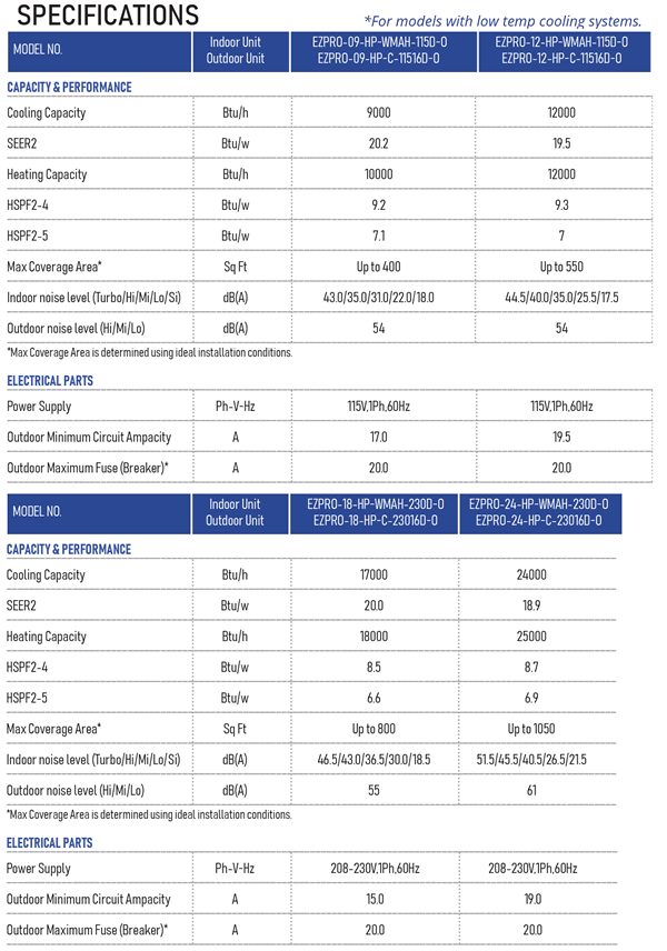 MrCool EasyPro DIY 5th Gen heat pump specifications