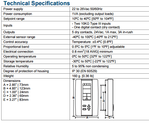 NEP Rooftop Controller specifications