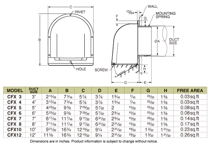 seiho sfx cap specifications