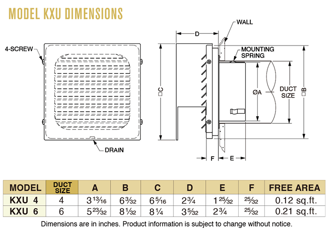 seiho kxu cap specifications