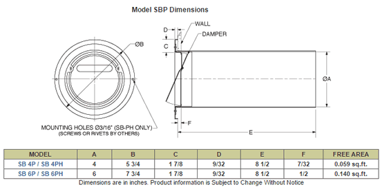 seiho sb-p specs