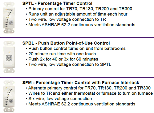 tr erv controls