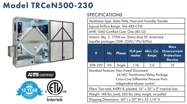 Soler Palau TRCeN500-230 specifications
