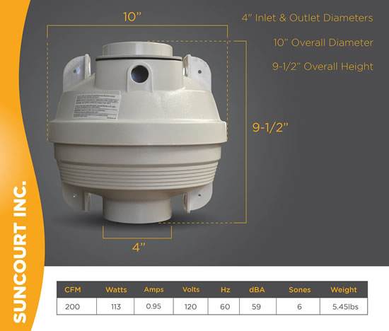 suncourt dry04 dryer booster fan dimensions