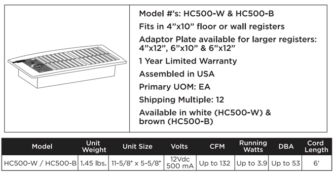 SUNCOURT 11.875-in x 6.25-in Abs Resin White Register Boosters in