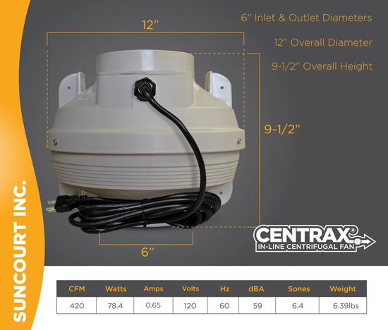 suncourt tf106-crd fan specifications