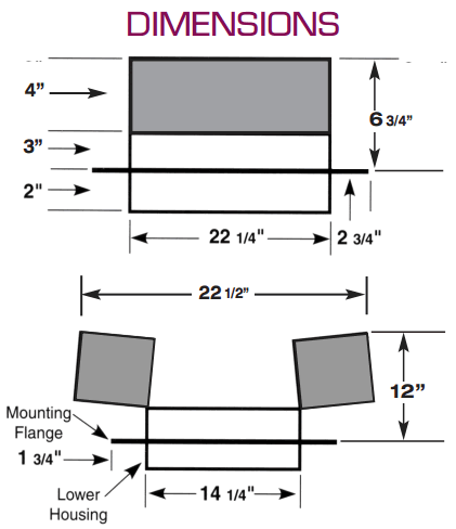 hv1000 dimensions