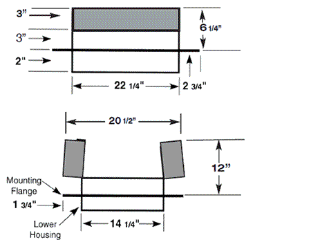 hv1000 R50 dimensions