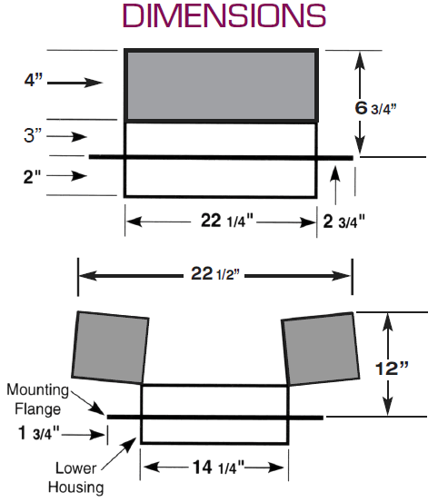 hv1000 dimensions