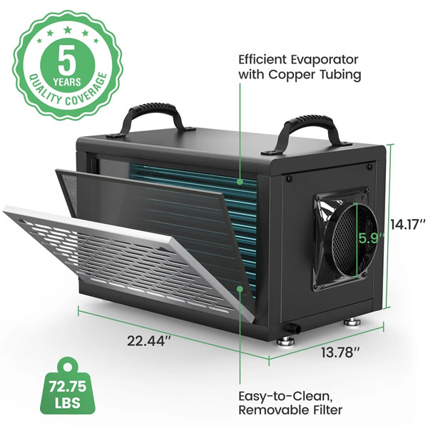 Waykar CPG130A Dehumidifier Dimensions